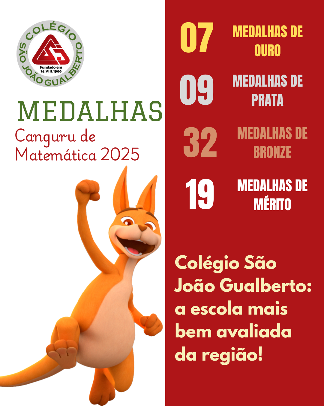 Colgio So Joo Gualberto conquista 67 premiaes na Olimpada Canguru de Matemtica 2025 Colgio So Joo Gualberto