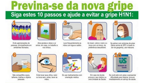 Contextualizao e preveno da Influenza A-H1N1 